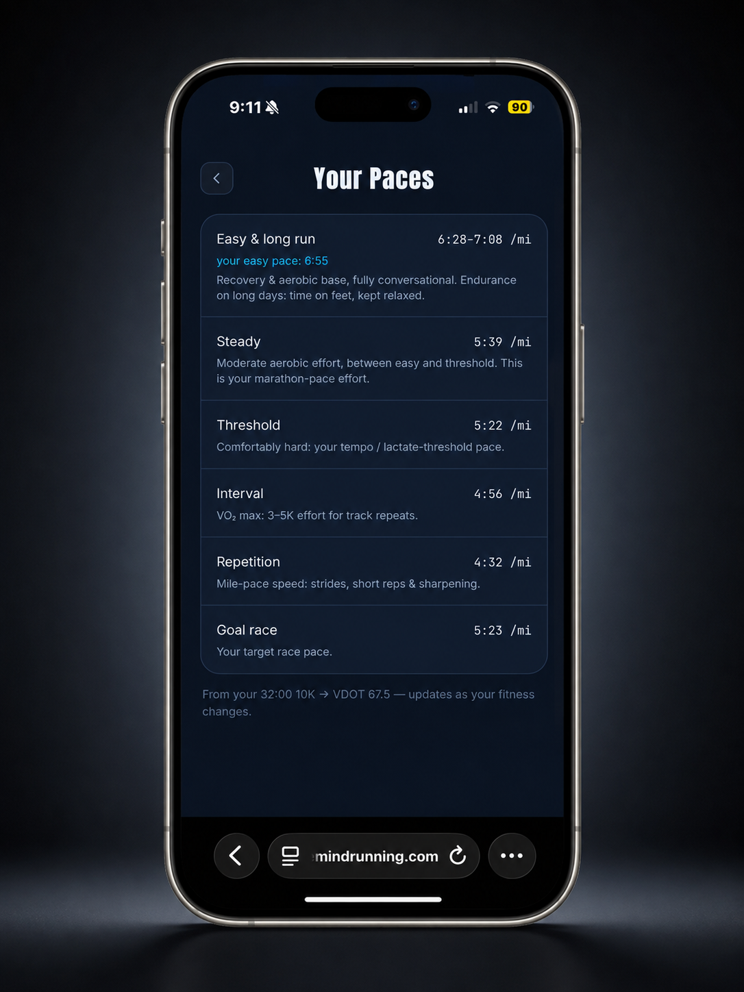 Your Paces screen in the PMR app